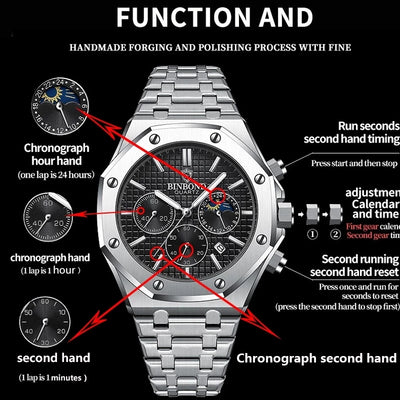 BINBOND LUXURY CHRONOGRAPH WATCH